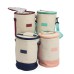 Bolsa Térmica Oxford 8L Bolsa Térmica Oxford 8L